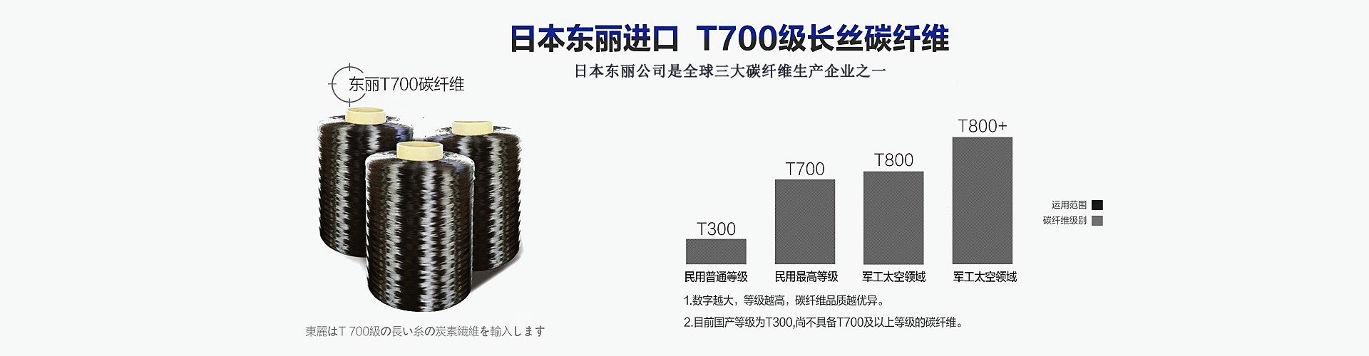 大屋新能源（上海）科技有限公司